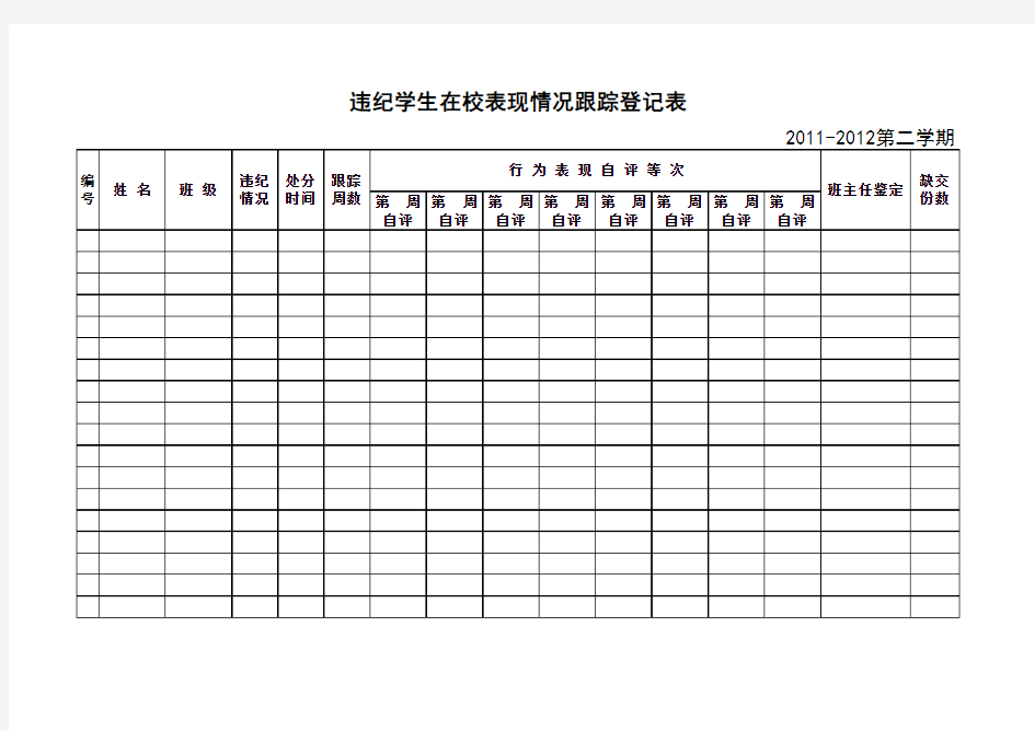 违纪学生在校表现情况跟踪登记表