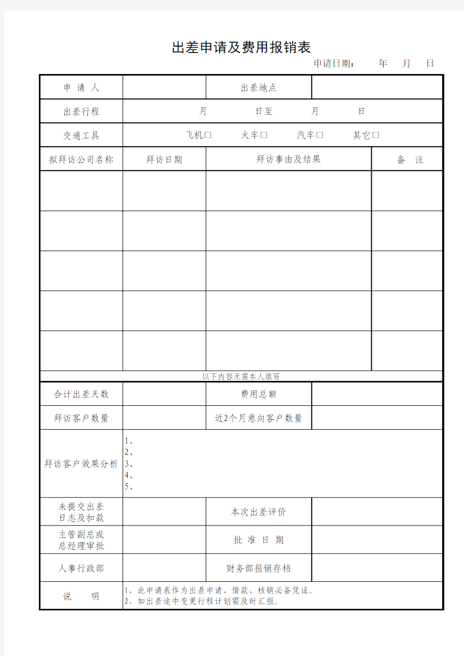 出差申请及出差报告模板