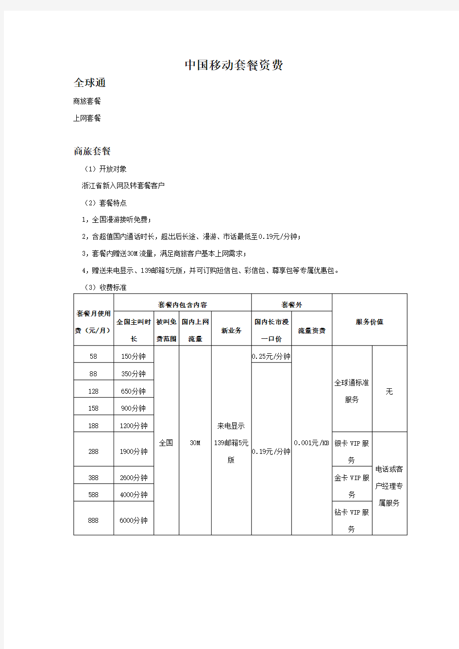 中国移动套餐资费