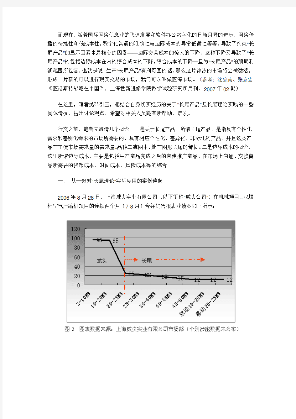 从一起实例看长尾理论在中国市场的应用