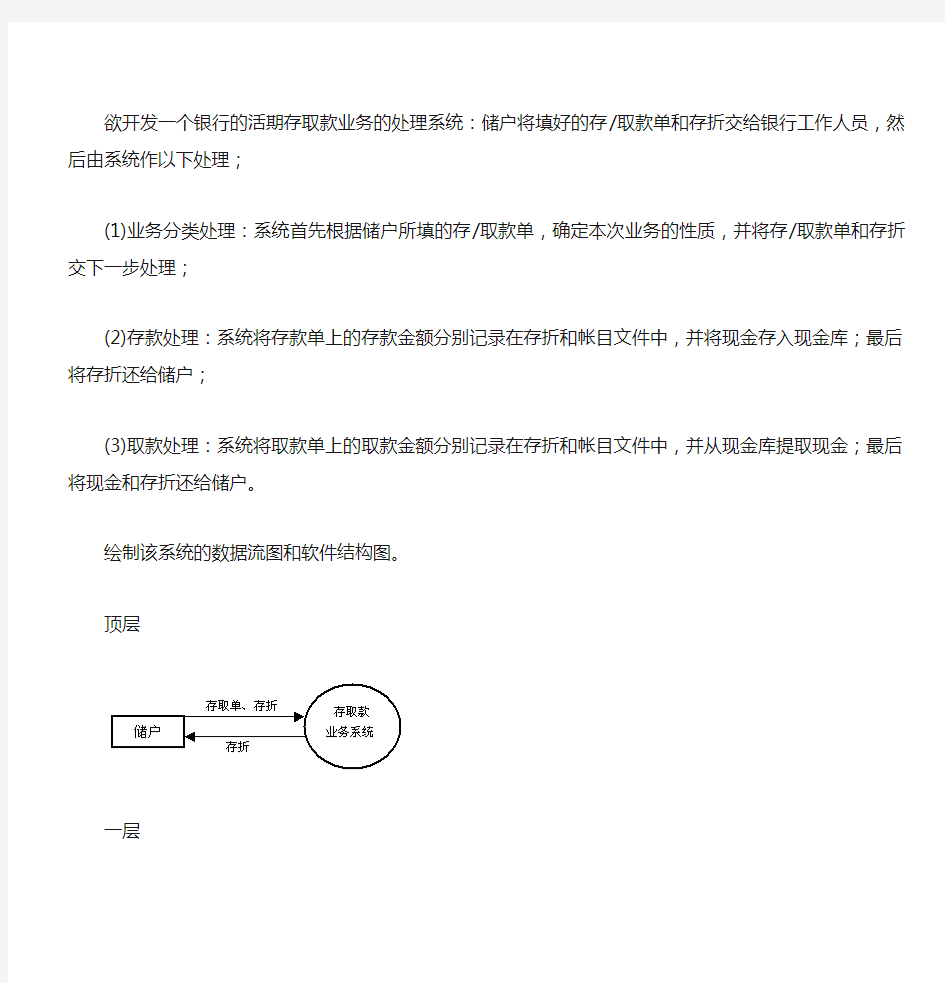 存取款数据流图