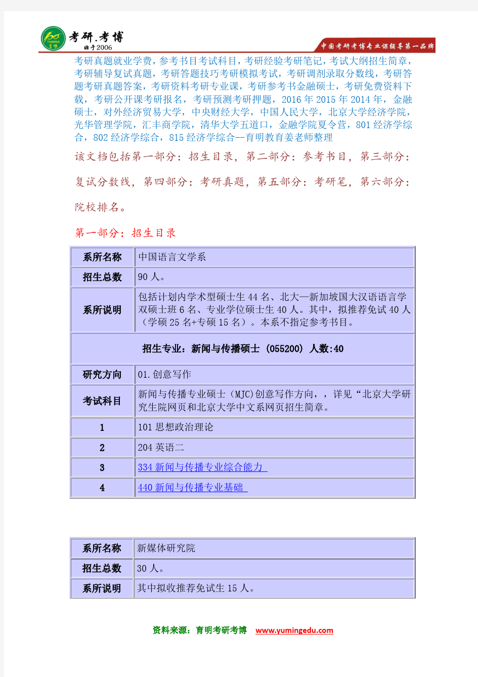 2015年北京大学新闻与传播专硕MJC考研辅导班真题参考书解析