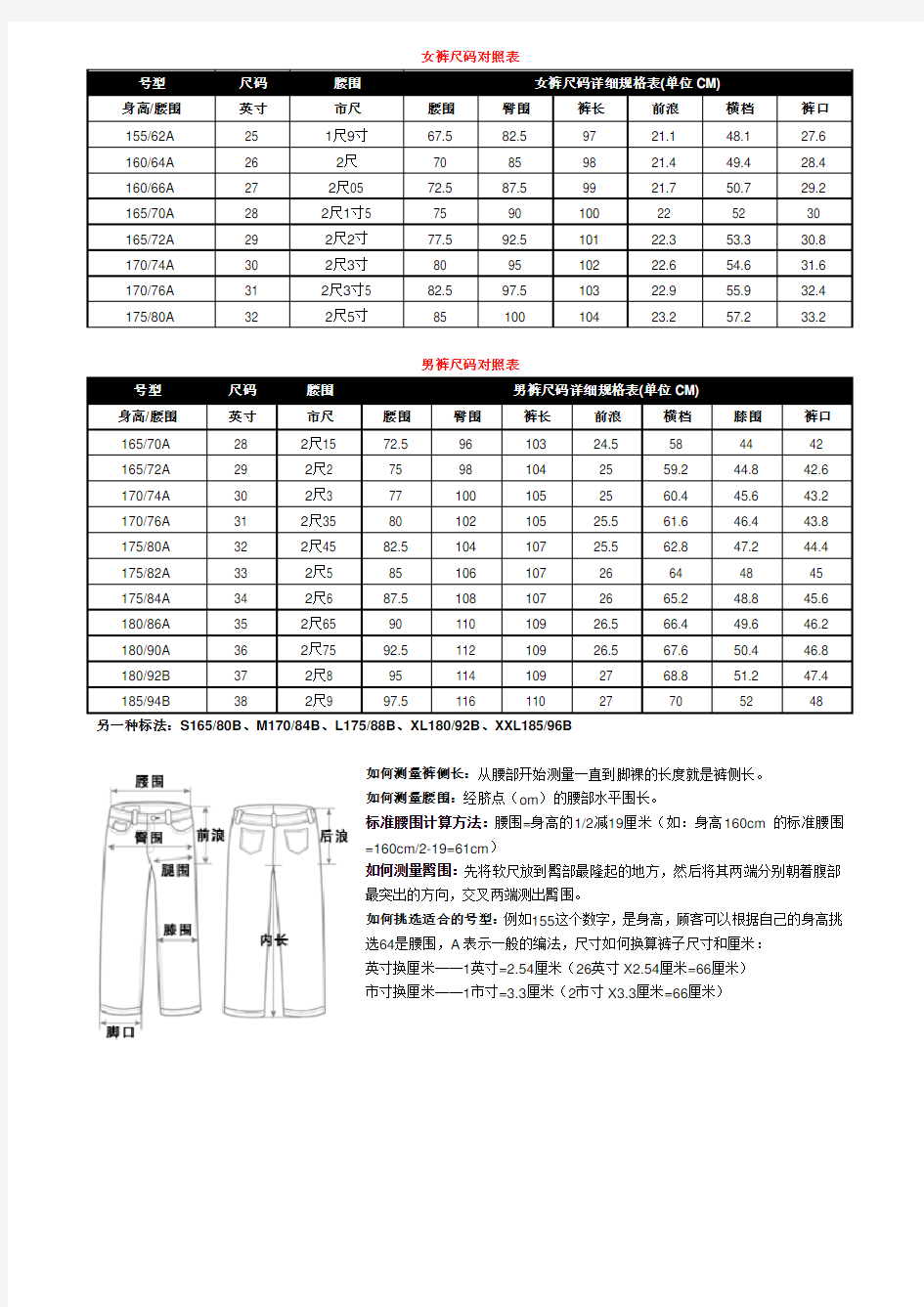 男女裤子尺码对照表