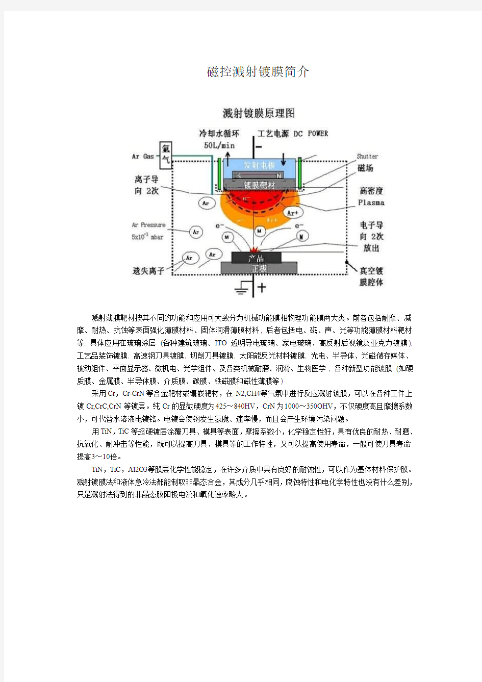 磁控溅射镀膜简介