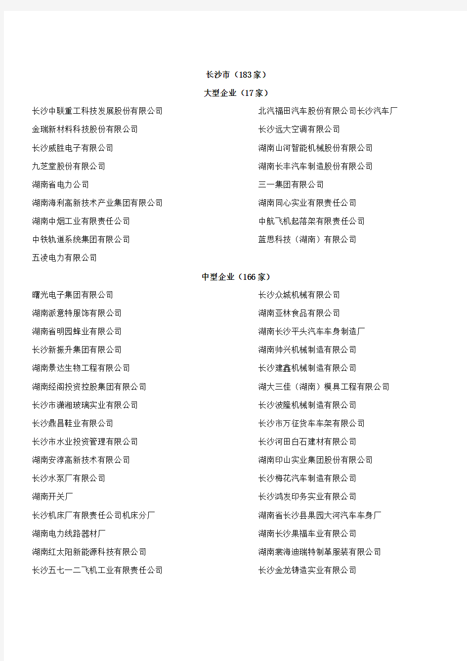 湖南省大中型工业企业名单