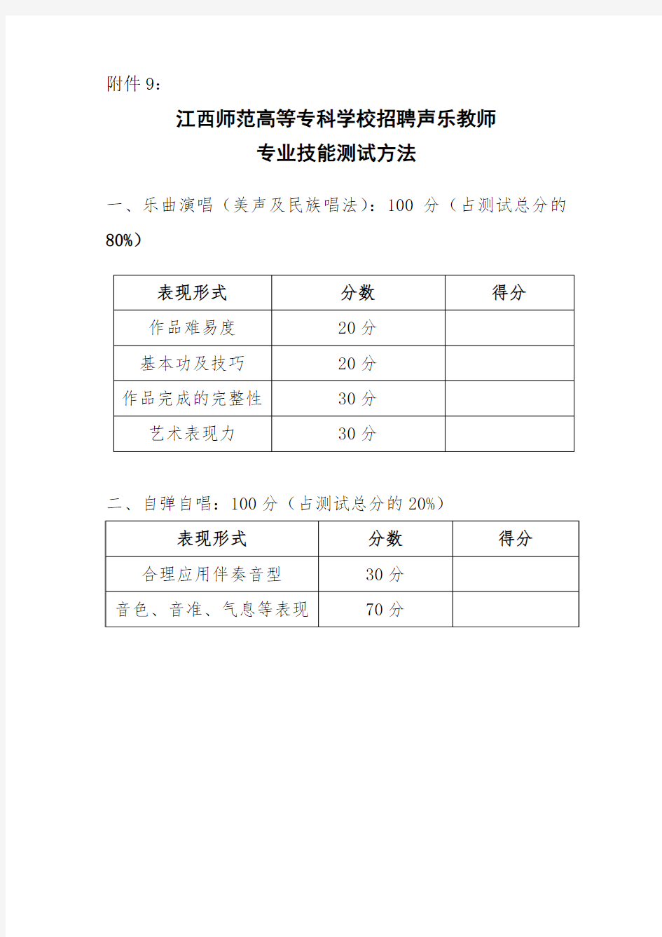 专业技能测试方法