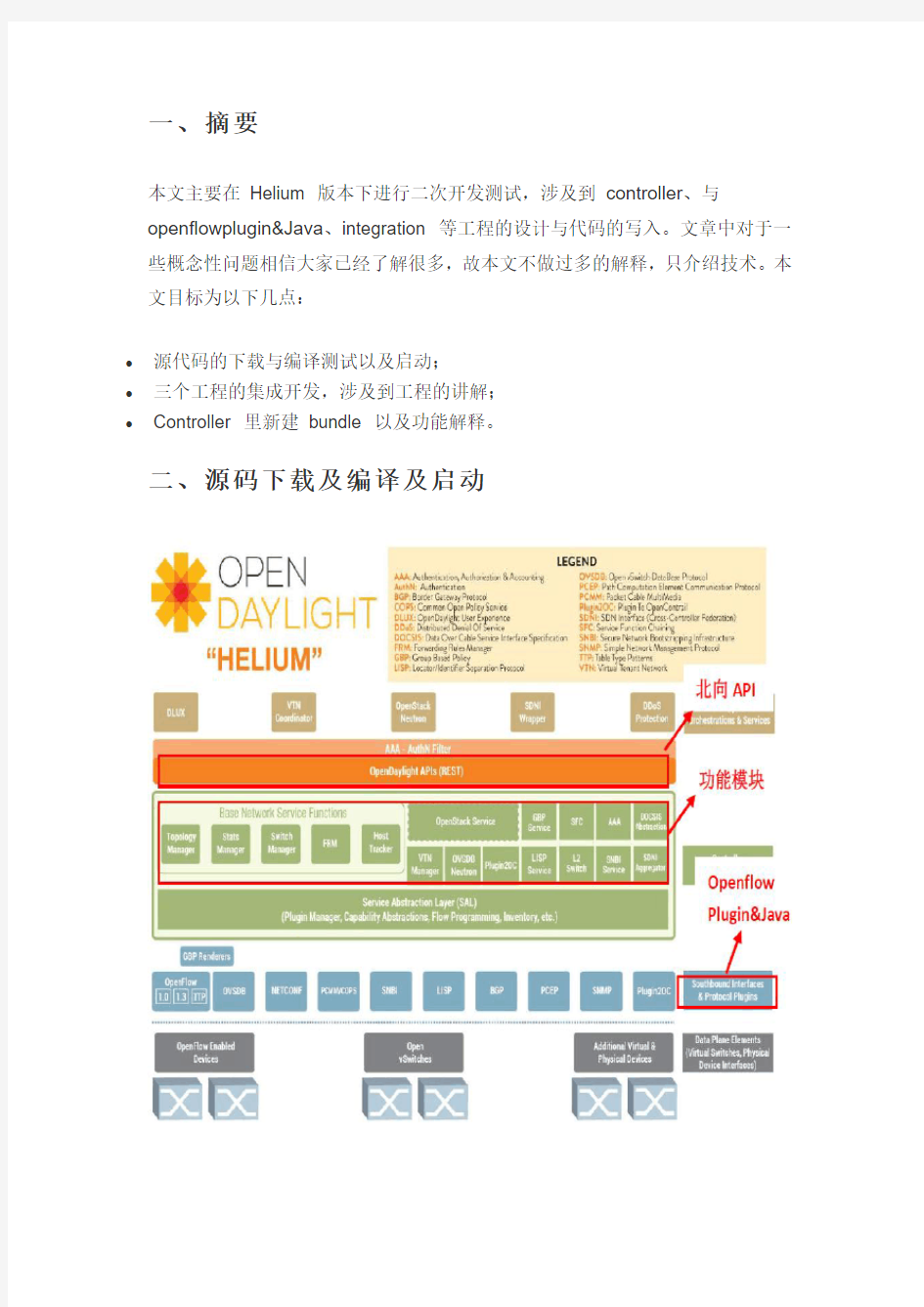 OpenDaylight开发学习笔记基础之Controller篇