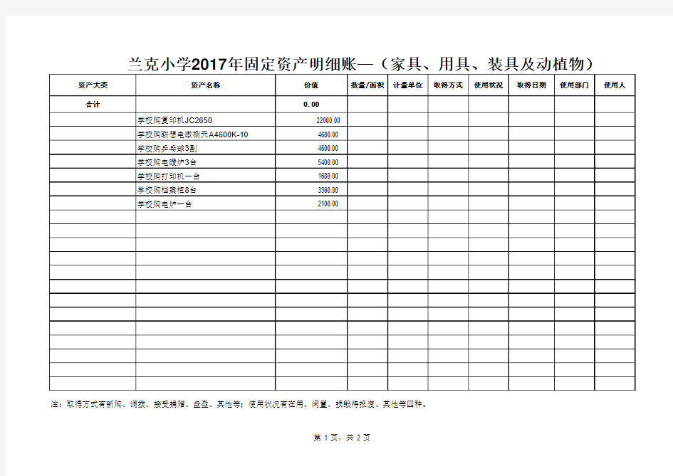 固定资产台账(兰克)