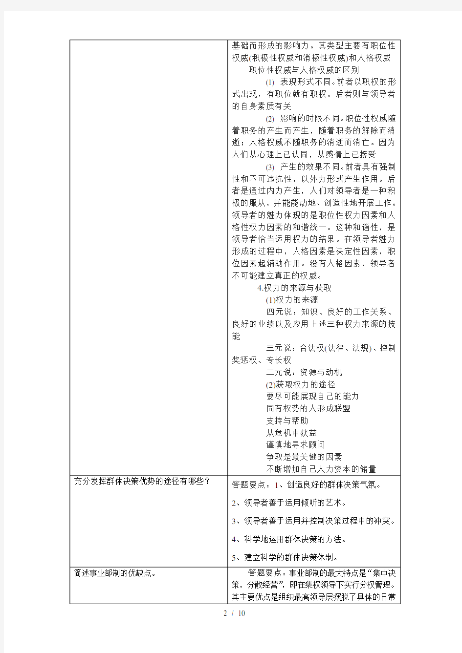 领导科学与艺术复习思考题