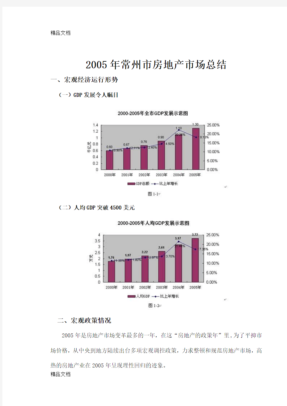 (整理)2005年常州市房地产市场总结16028590.