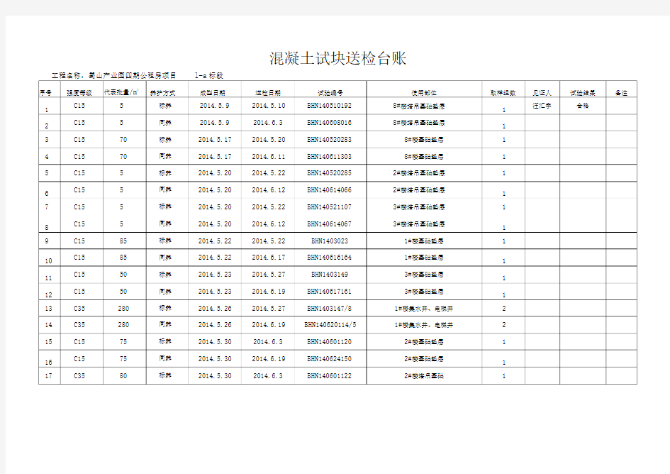 混凝土试块送检记录