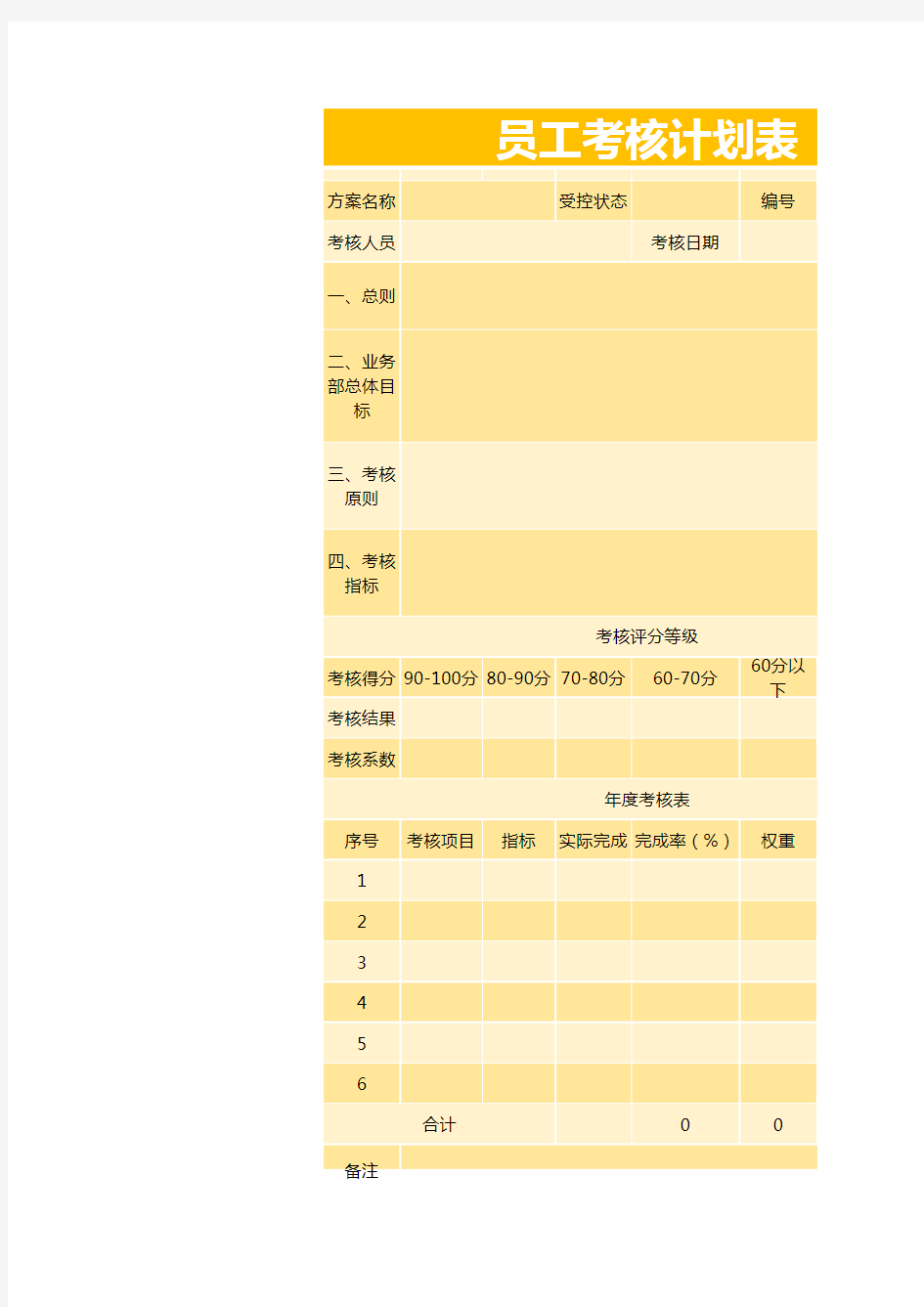 公司员工考核计划表通用模板