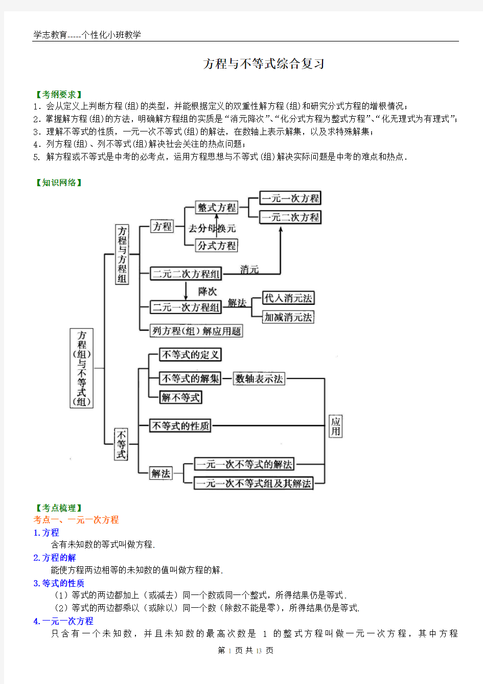 (完整)中考总复习：方程与不等式综合复习--知识讲解(提高)