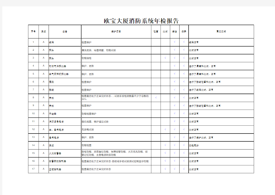 消防维保年检测报告