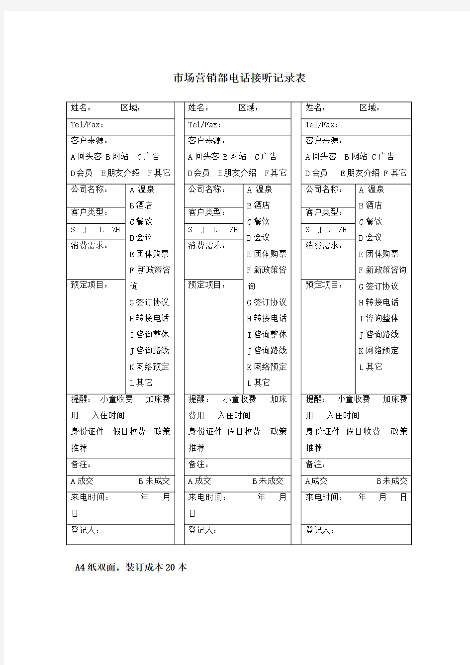 市场营销部各类表格【推荐】