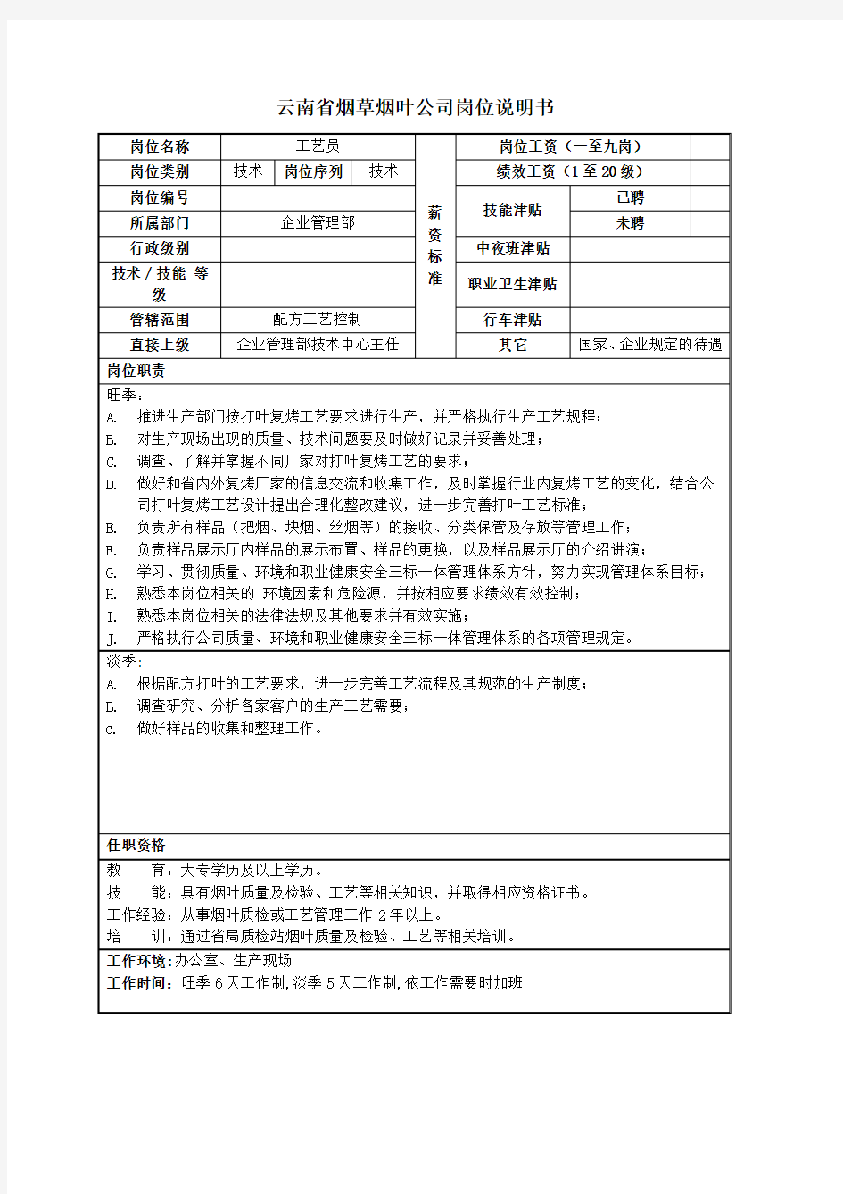 岗位说明书范例(工艺员)