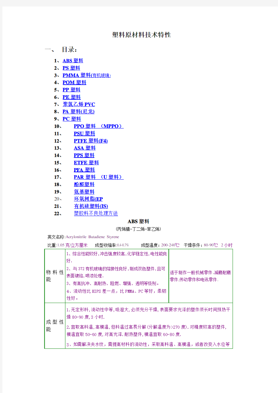 (完整版)所有塑胶原料特性汇总