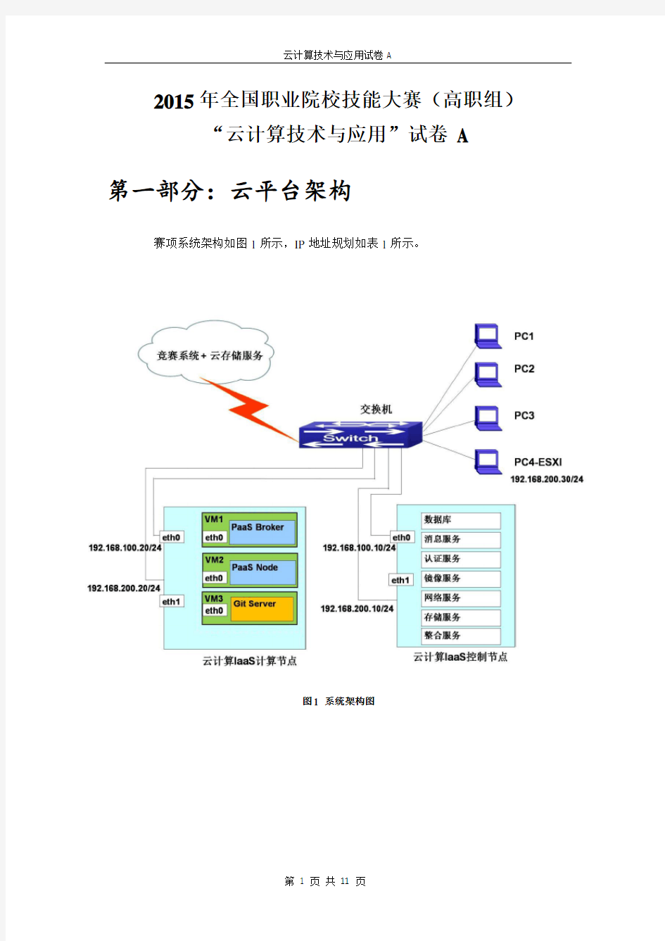 2015年全国职业院校技能大赛(高职组) “云计算技术与应用”试卷 A