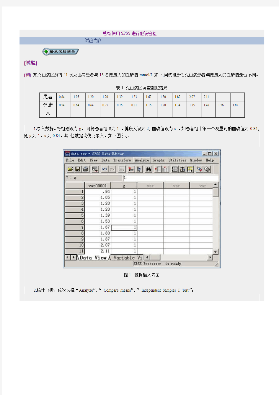 熟练使用SPSS进行假设检验