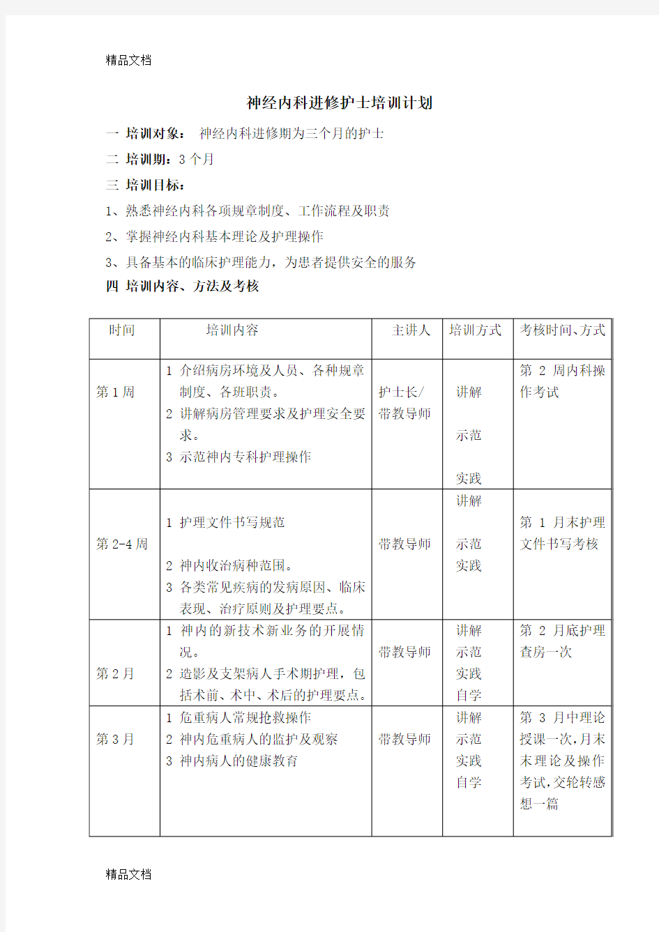 最新进修护士培训计划模板