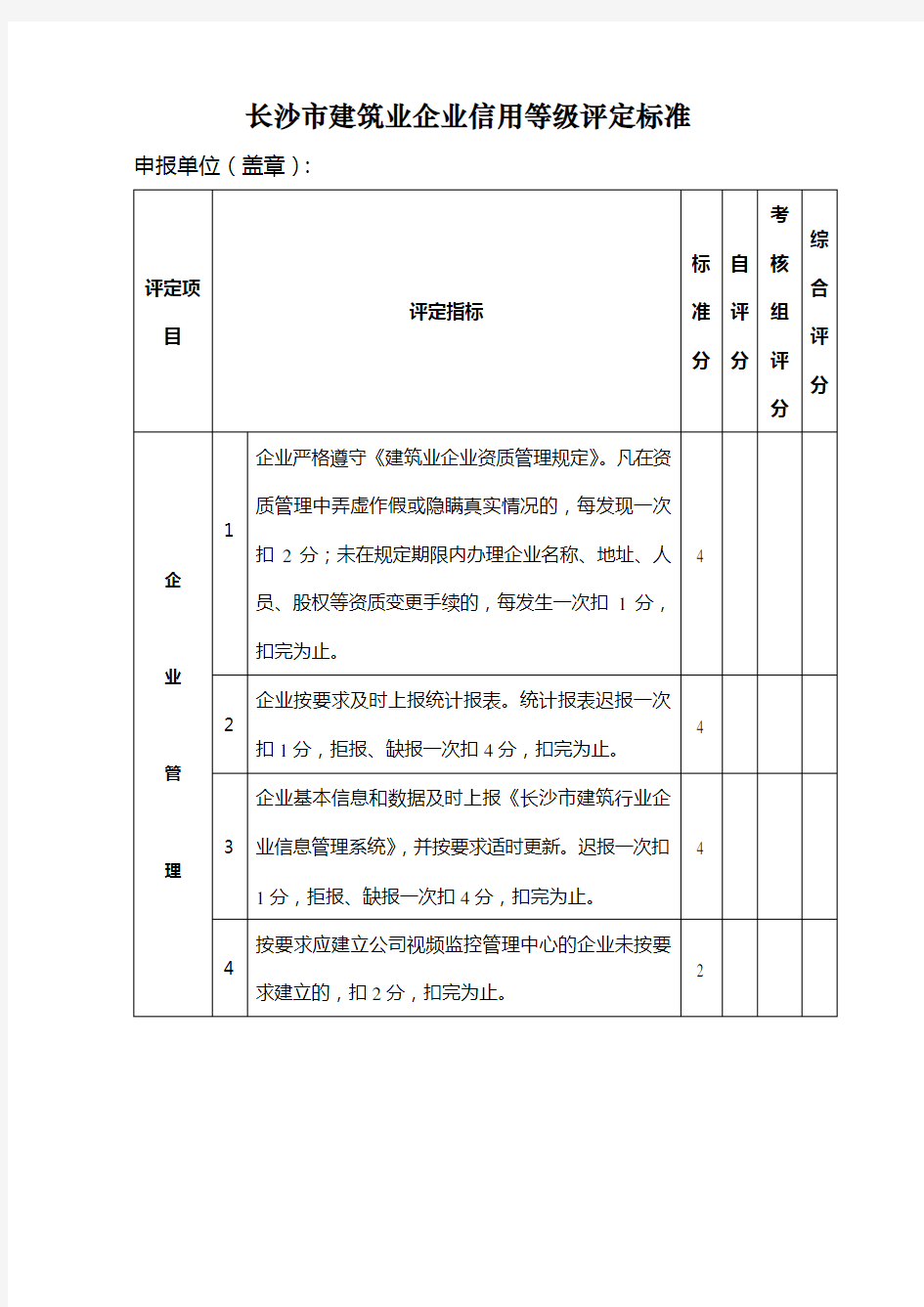 长沙市建筑企业信用等级评定标准