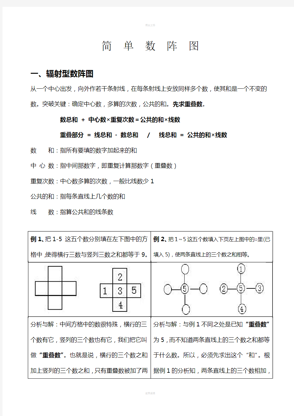 奥数知识点-简单数阵图