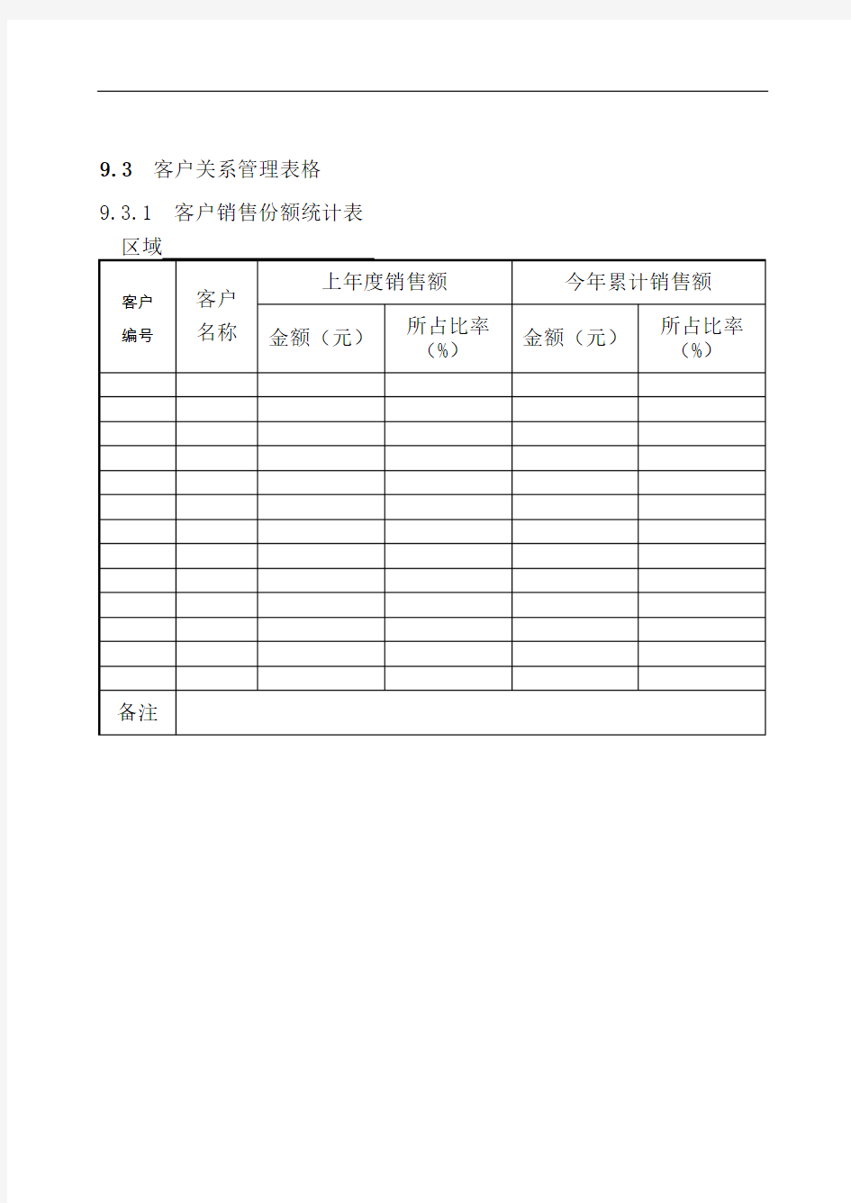 客户销售统计表