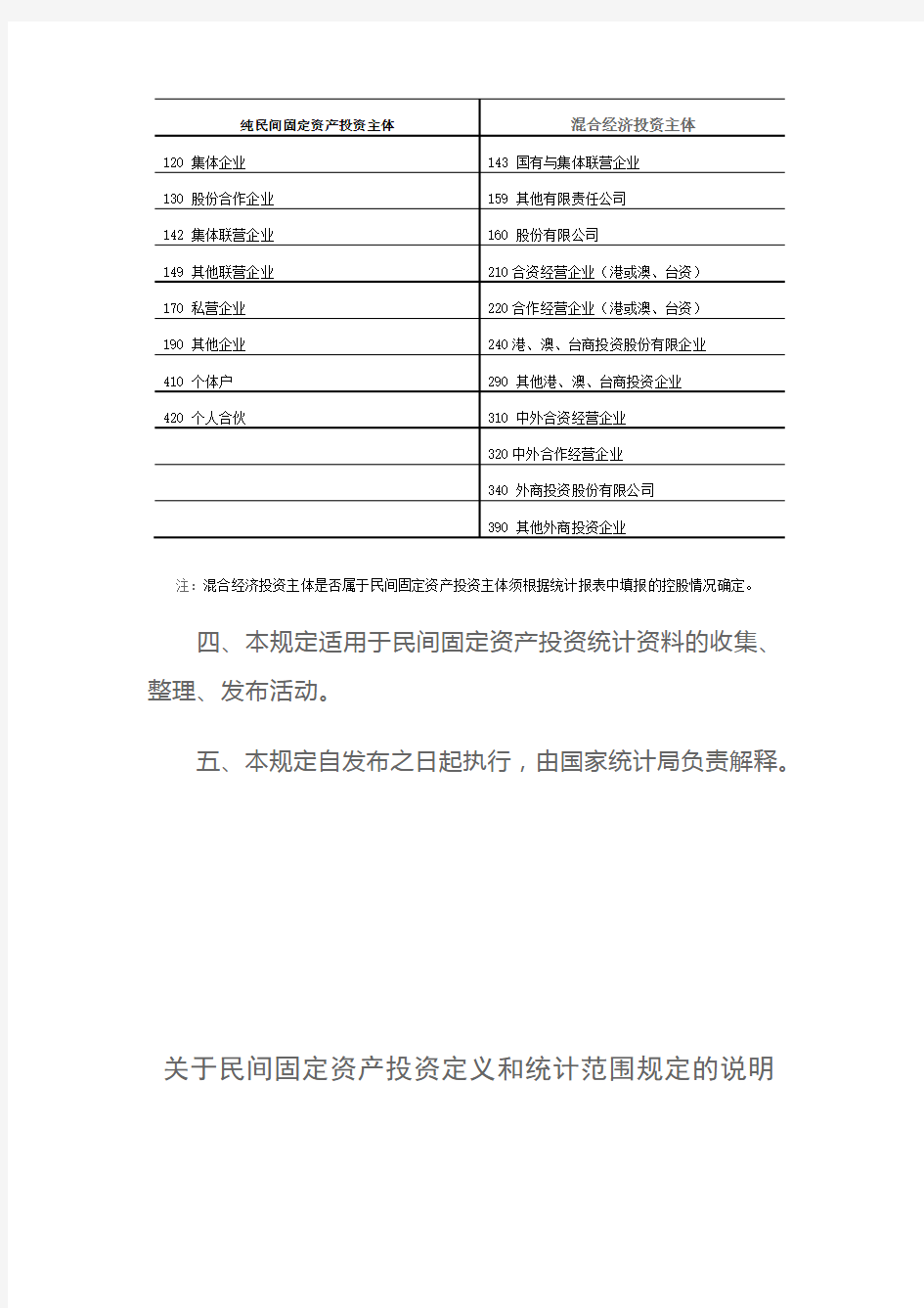 关于民间固定资产投资定义和统计范围的规定