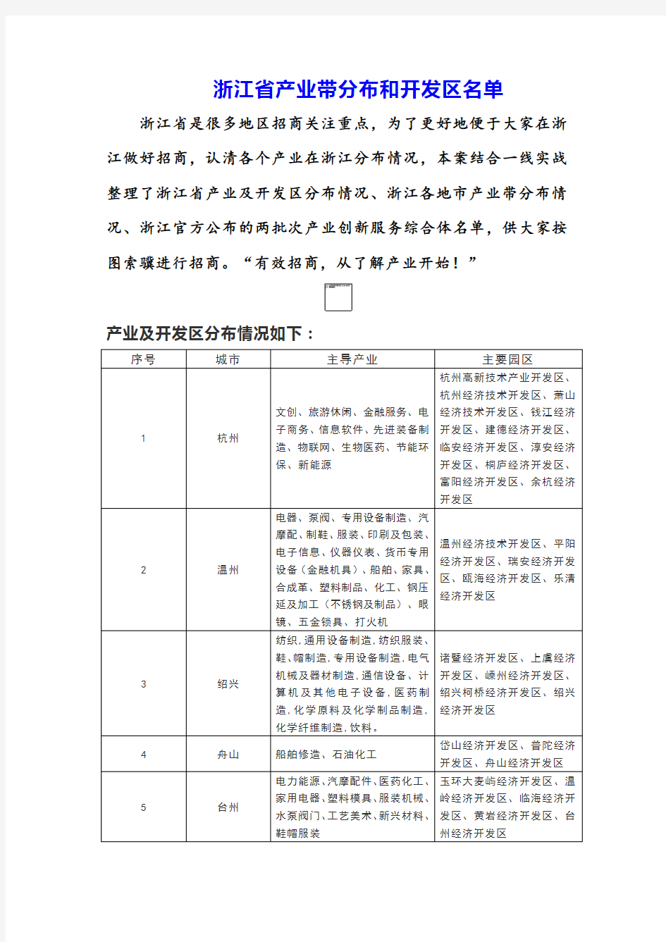浙江省产业带分布和开发区名单