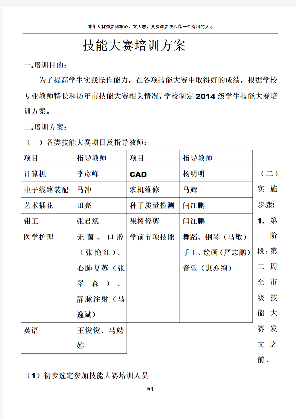 技能大赛培训方案