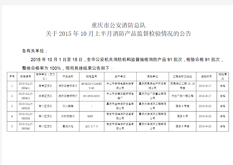 重庆市公安消防总队-重庆市公安局