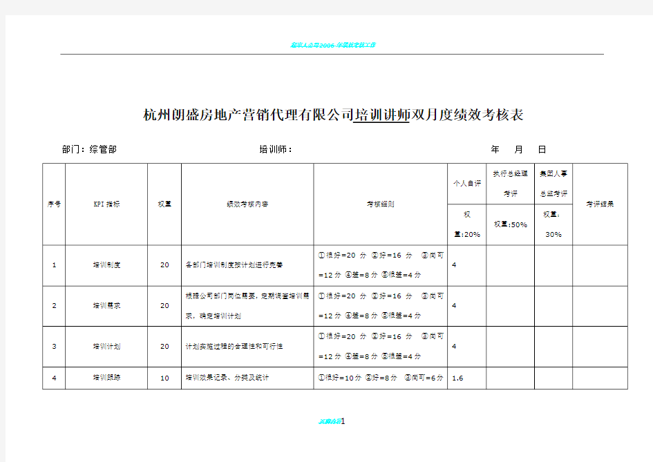 培训讲师绩效考核表