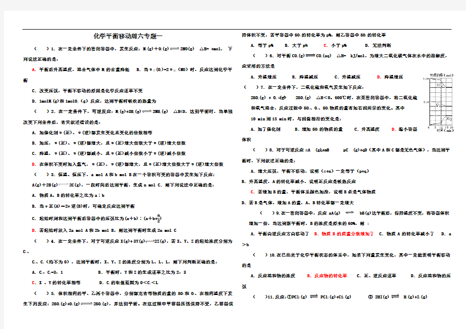 化学平衡移动习题及标准答案