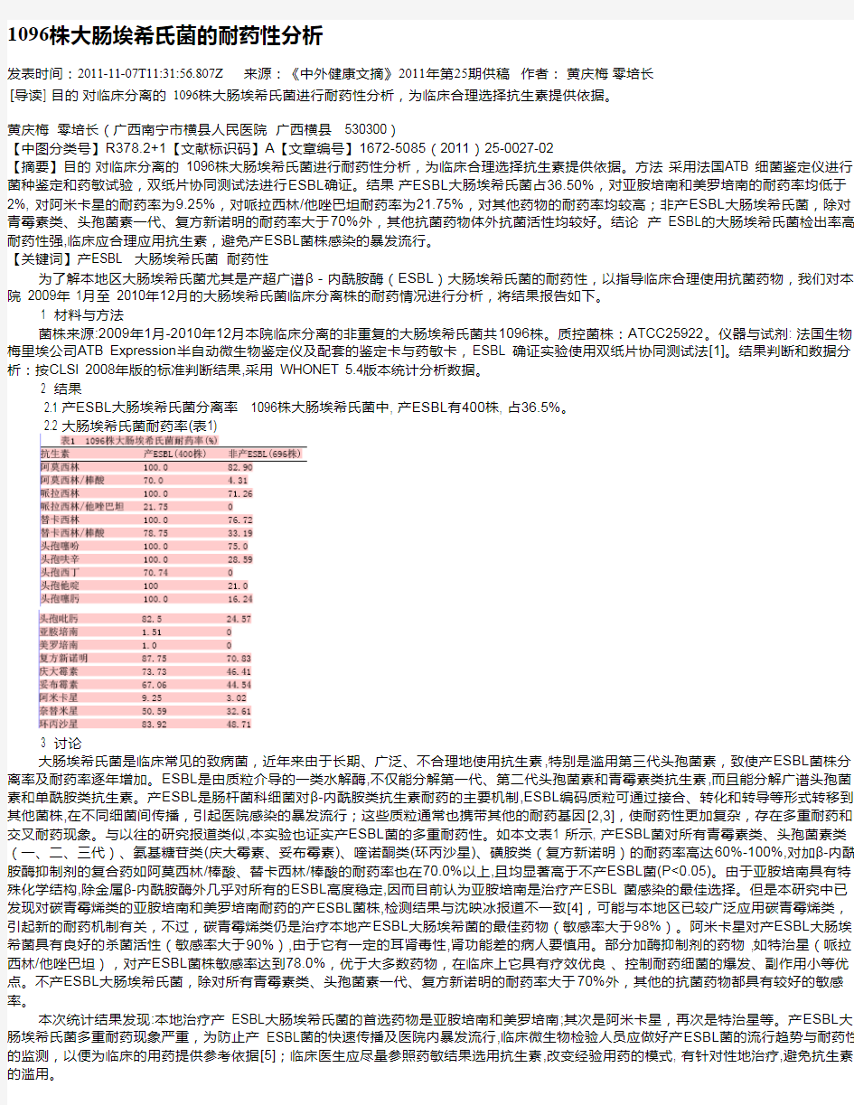 1096株大肠埃希氏菌的耐药性分析