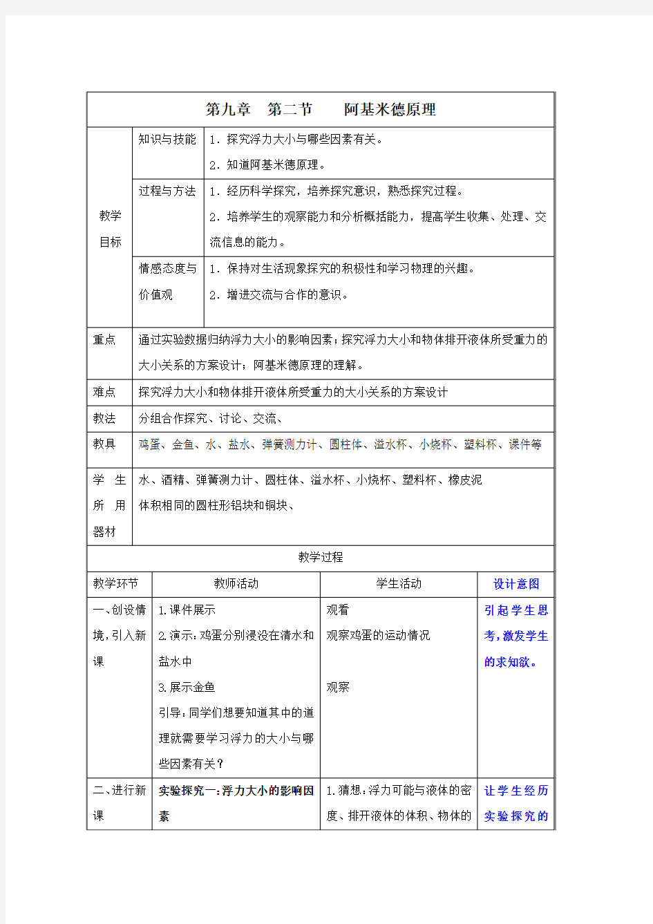 沪科版八年级物理下册第九章第二节《阿基米德原理》教学设计