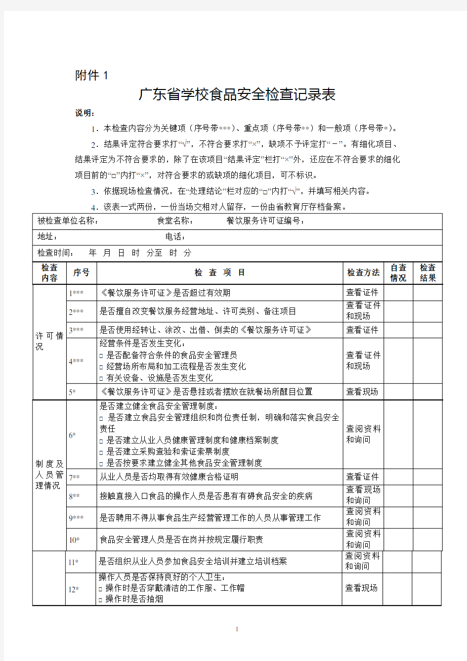 广东省学校食品安全检查记录表