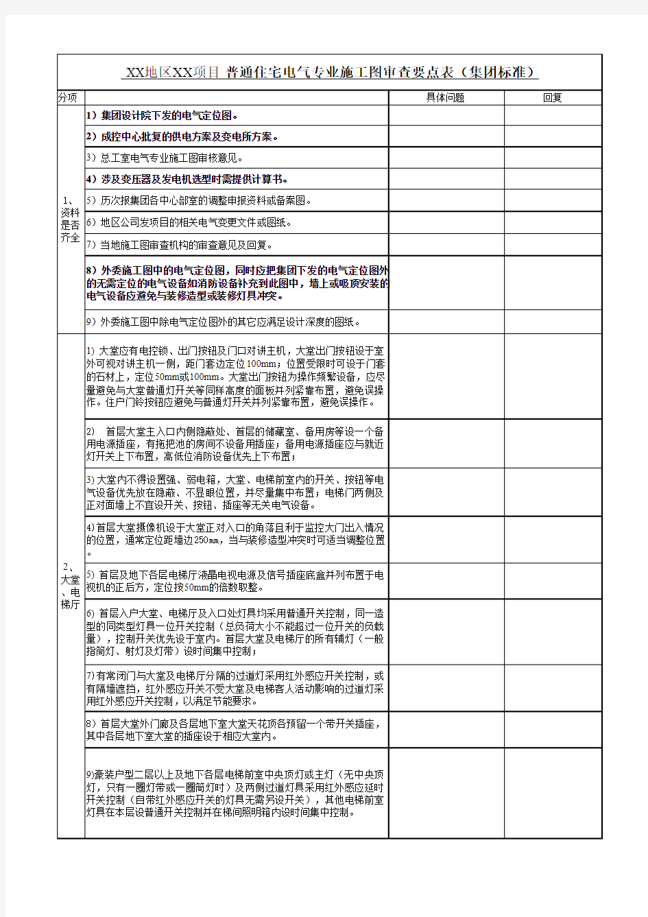 房地产公司普通住宅电气施工图审查要点表(201707修订版)