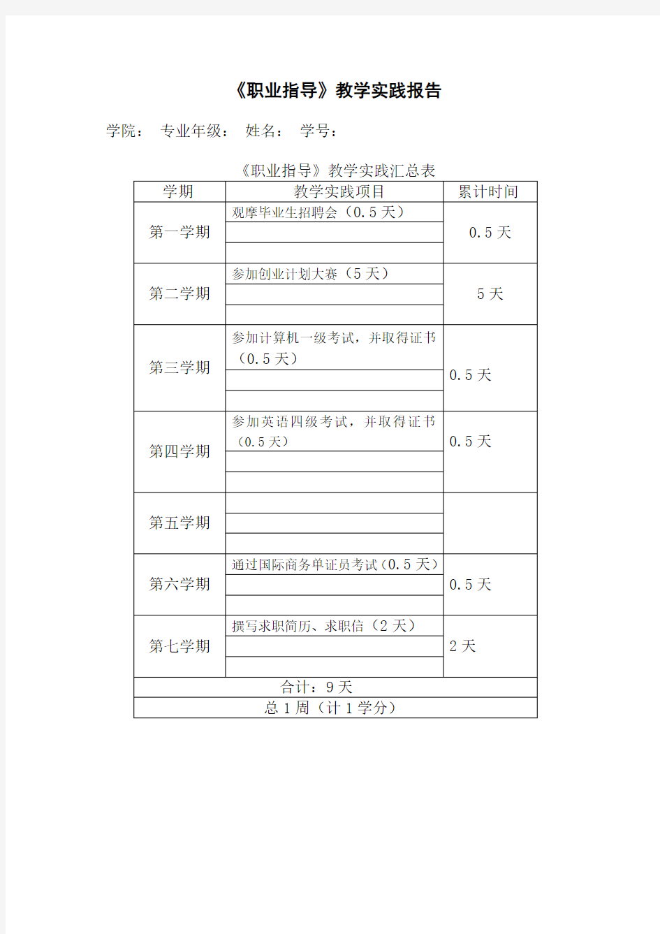 《职业指导》教学实践报告