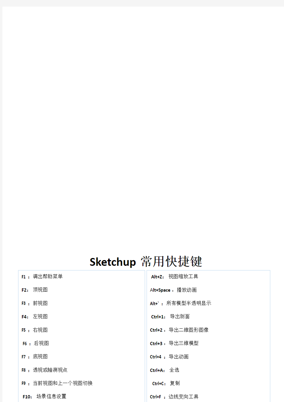Sketchup常用快捷键(必备)
