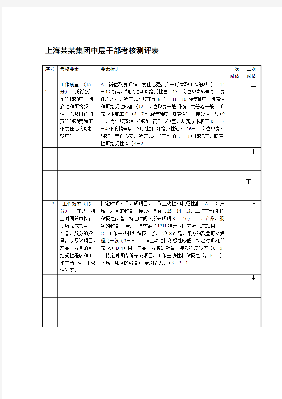 中层干部考核测评表