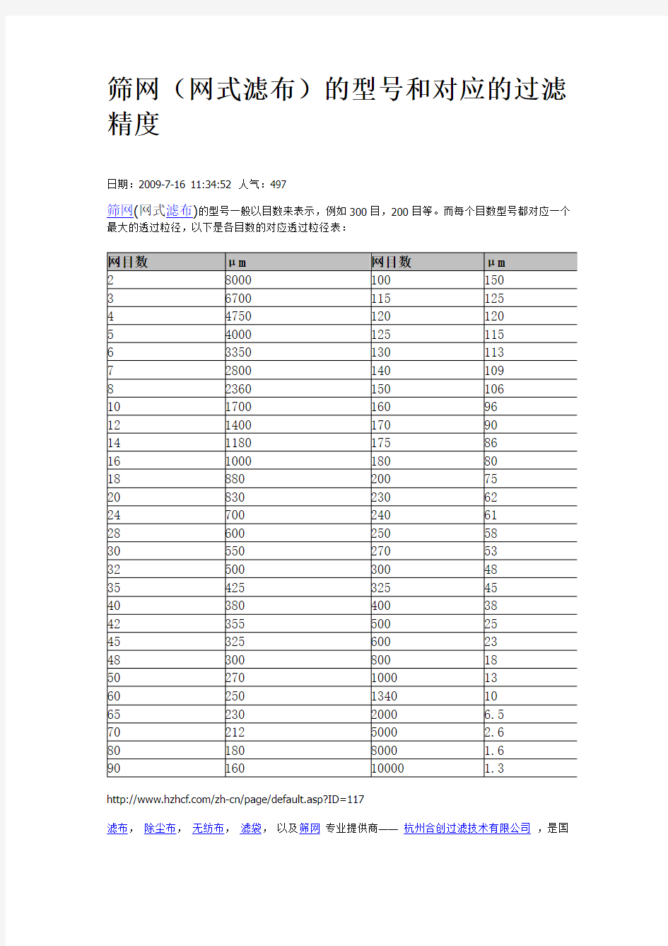 滤布孔径对应目数