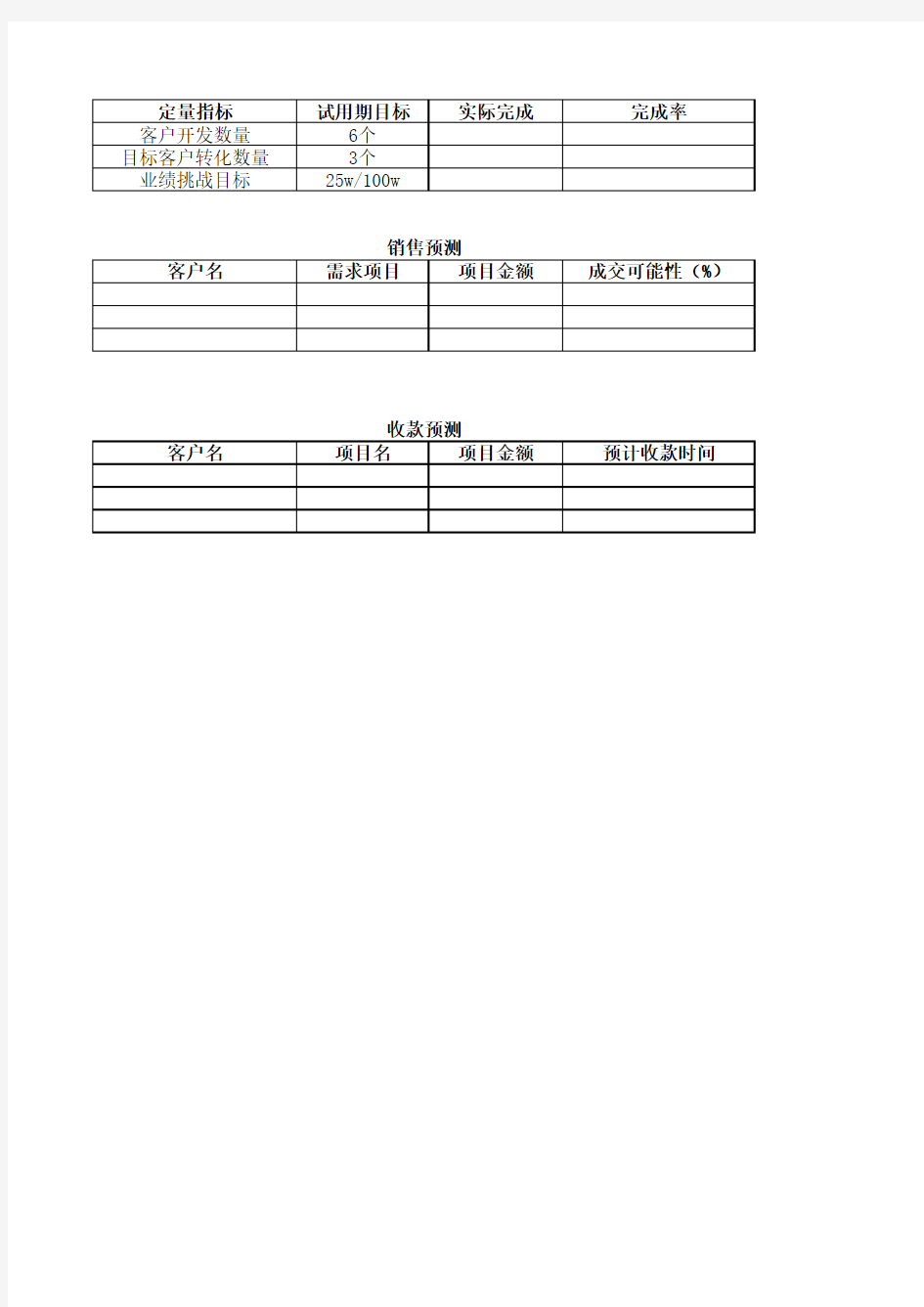 周工作计划及目标管理表