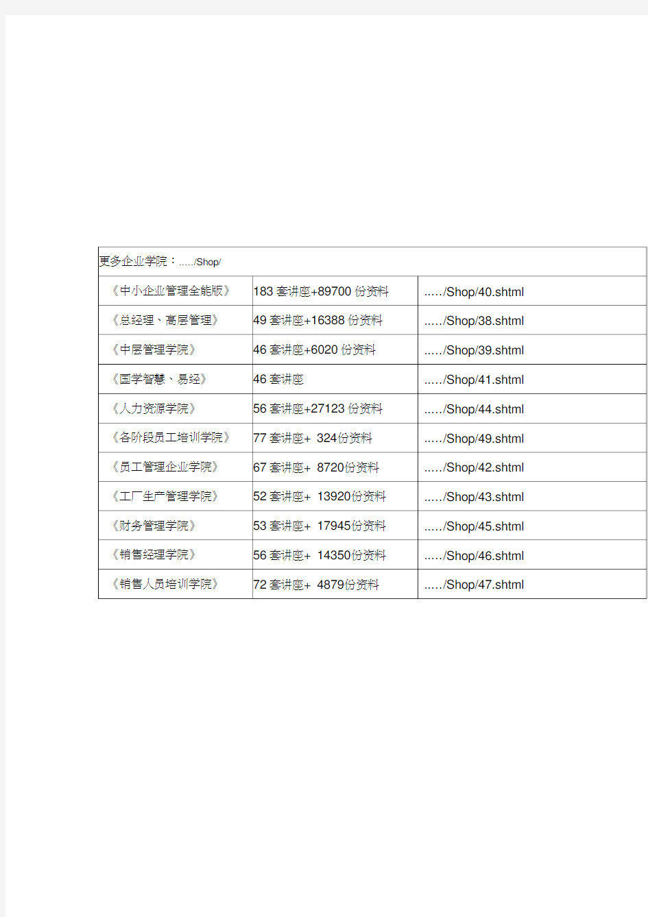 SAPBW配置及其操作手册