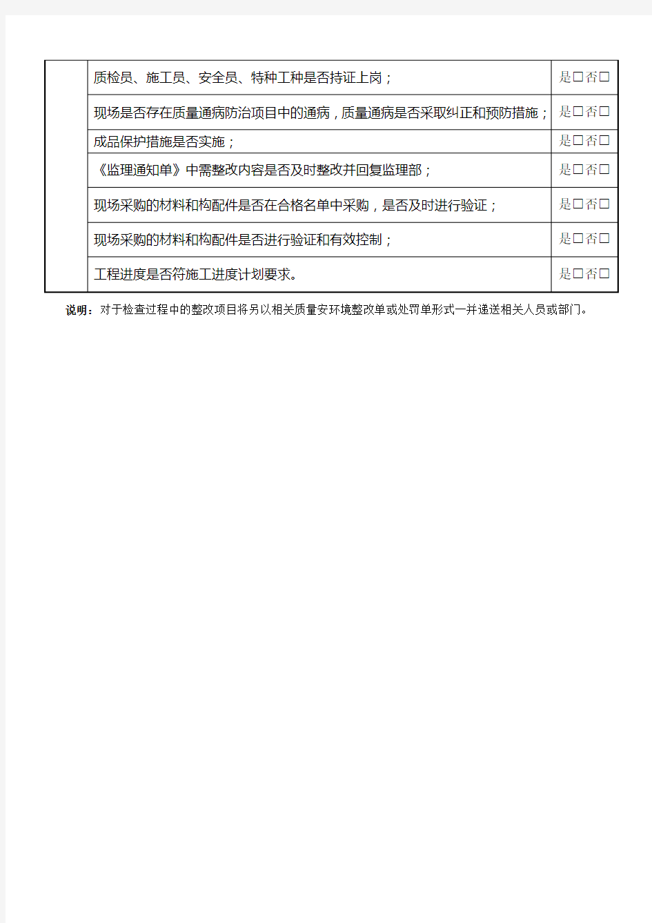 施工现场安全质量检查记录表