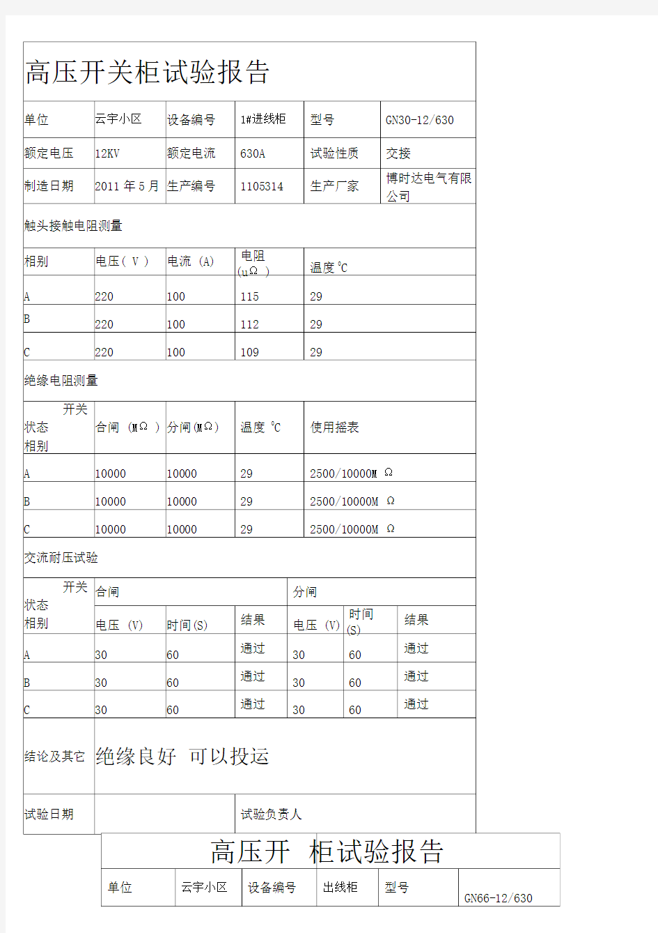 高压开关柜试验报告