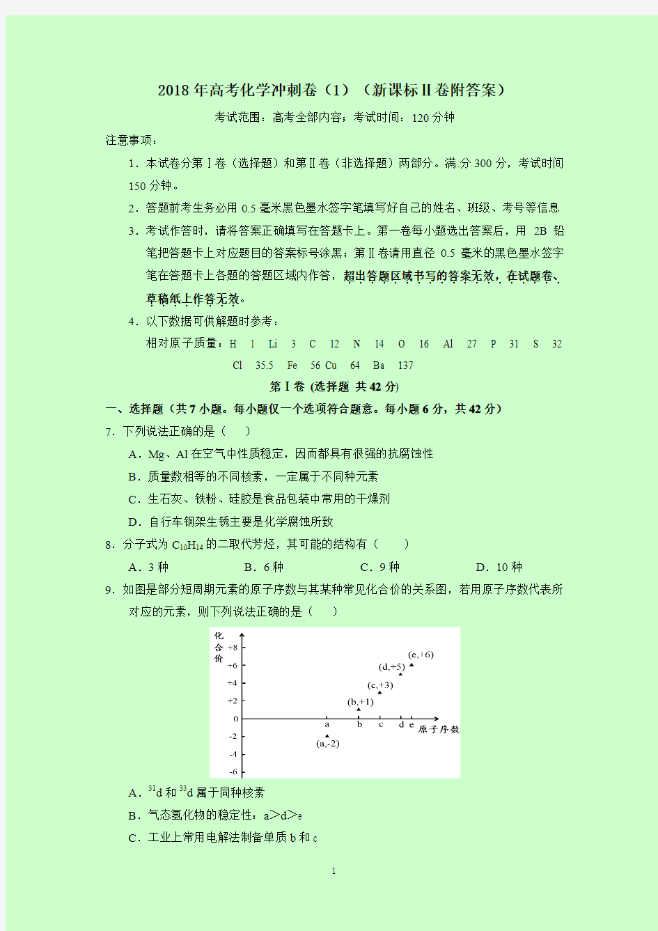 2018年高考化学冲刺卷(1)(新课标Ⅱ卷附答案)