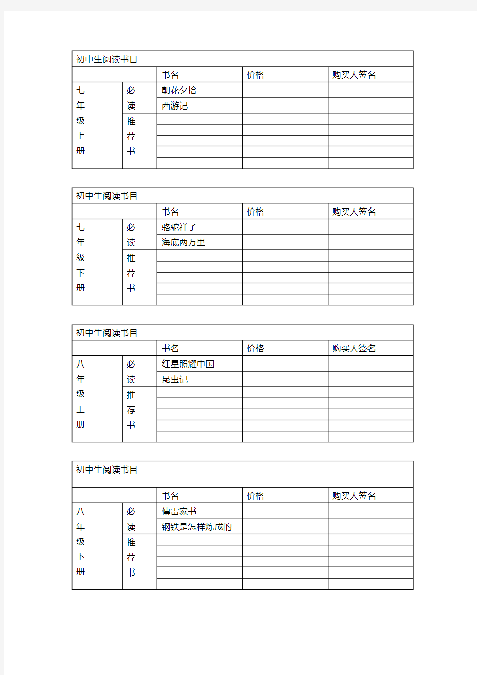 部编版初中生阅读书目：名著导读