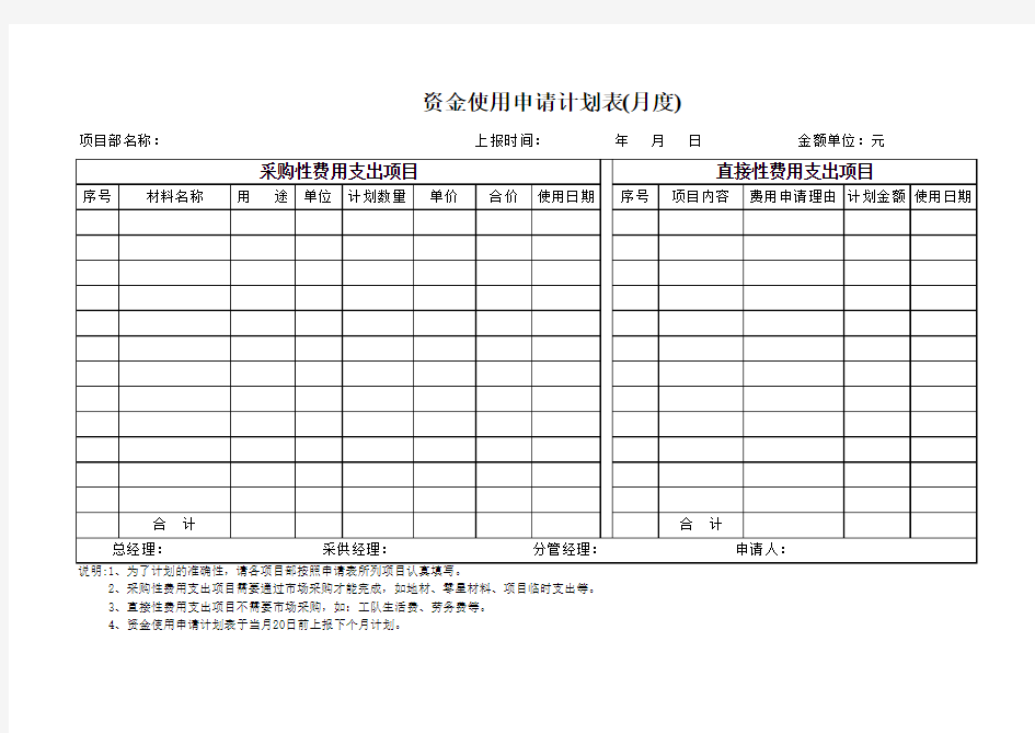 资金使用计划表