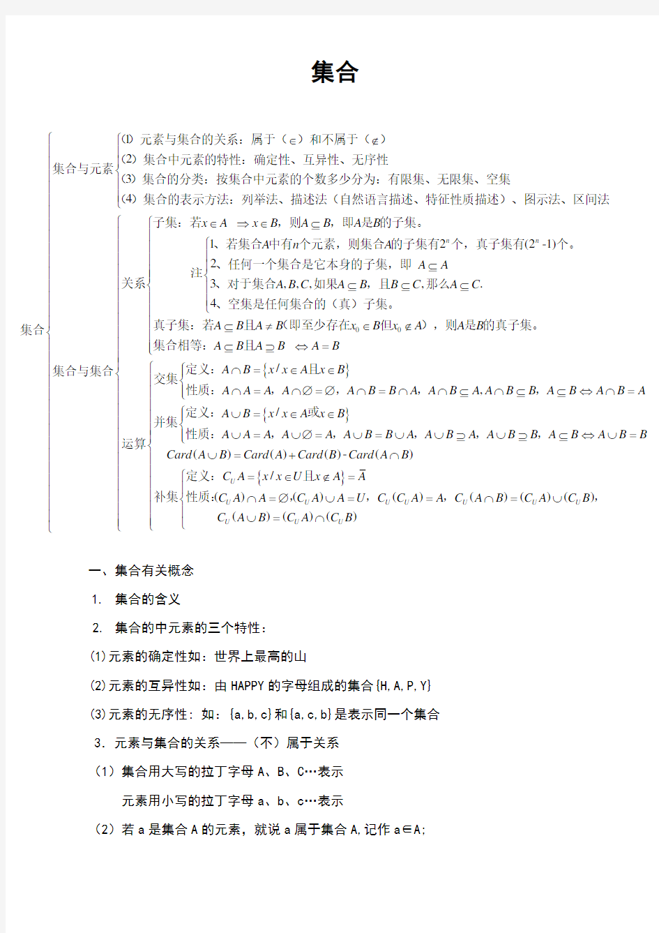 集合知识点总结材料及习题