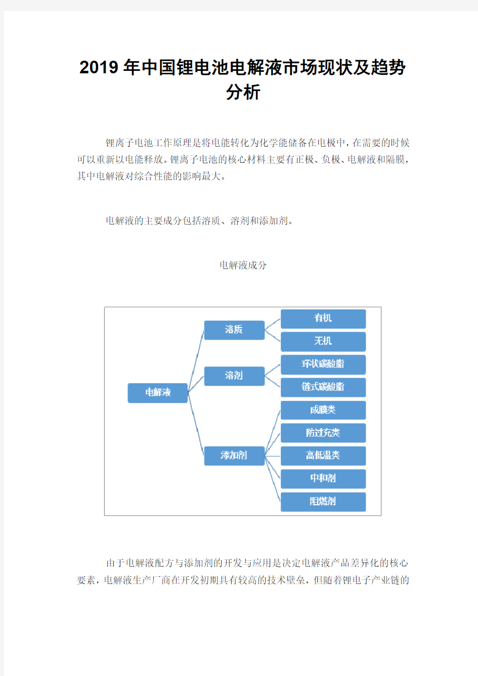 2019年中国锂电池电解液市场现状及趋势分析